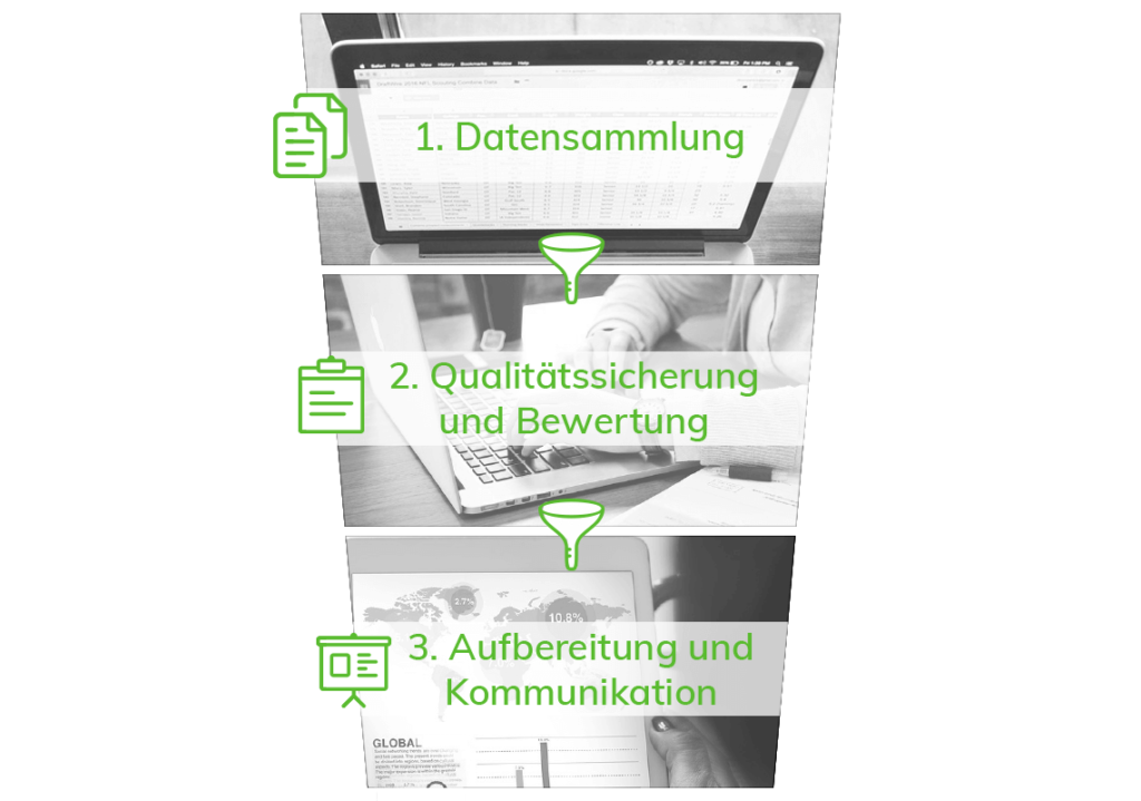 Baselining 3steps digatus